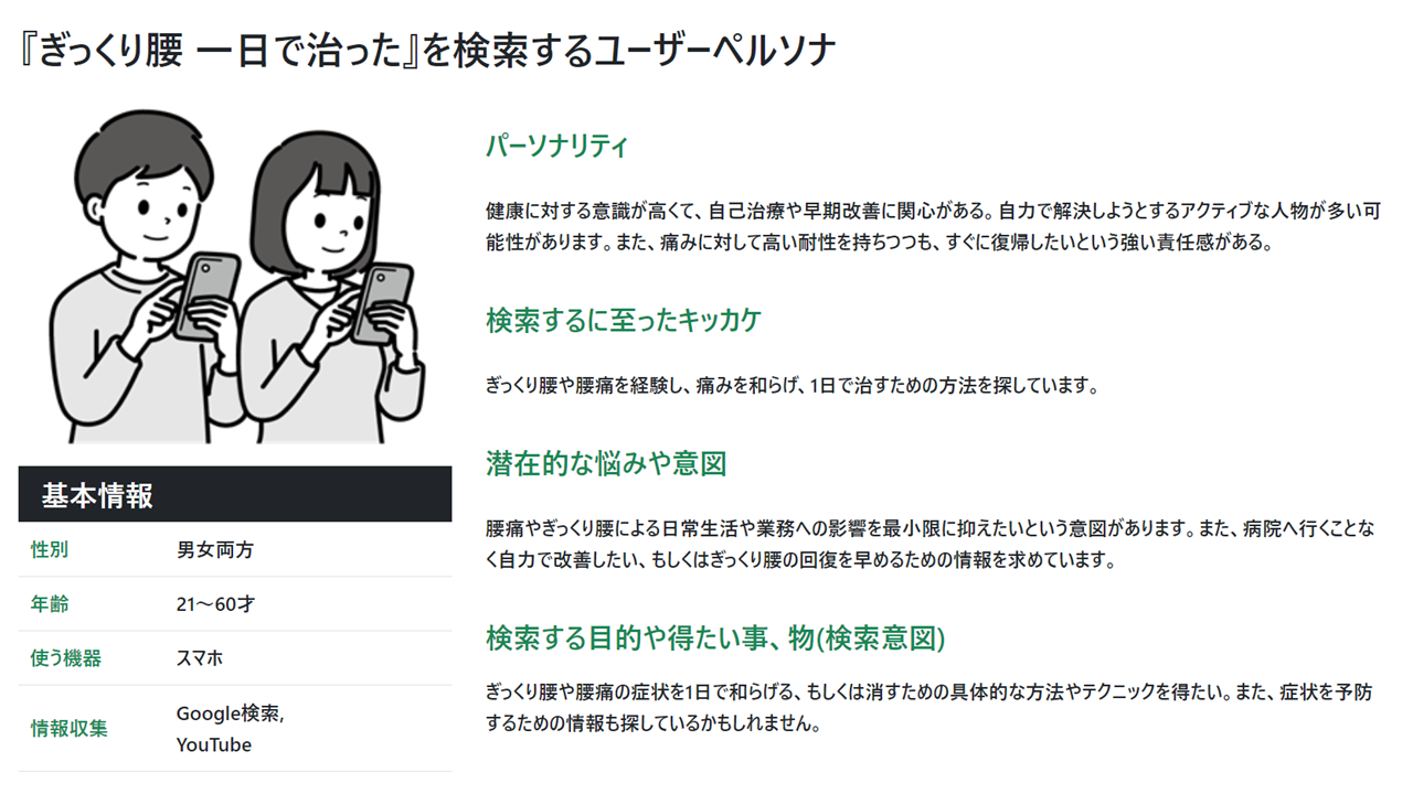 ローカルキーワードとペルソナ設計の実践テクニック